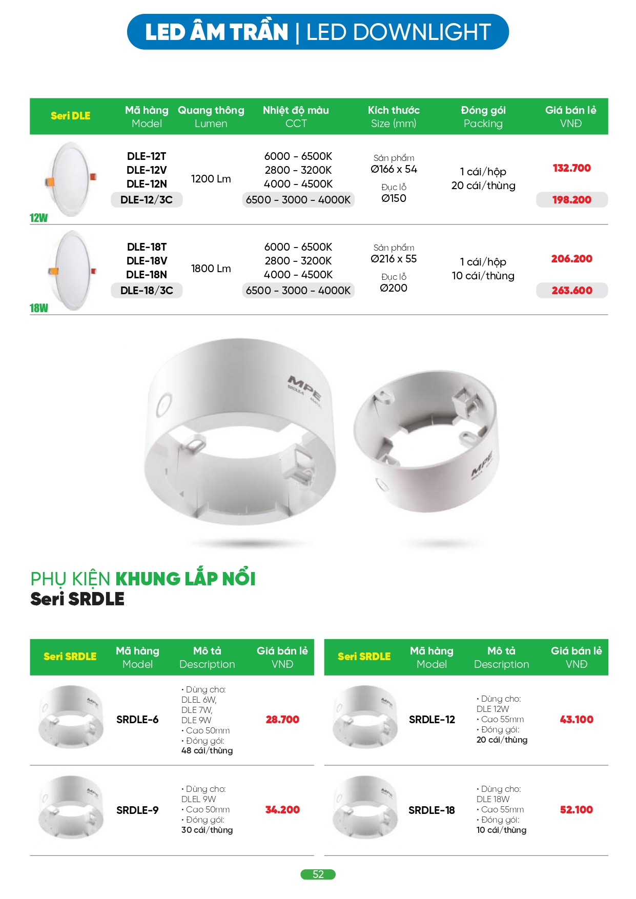 Bảng giá đèn LED MPE 2026